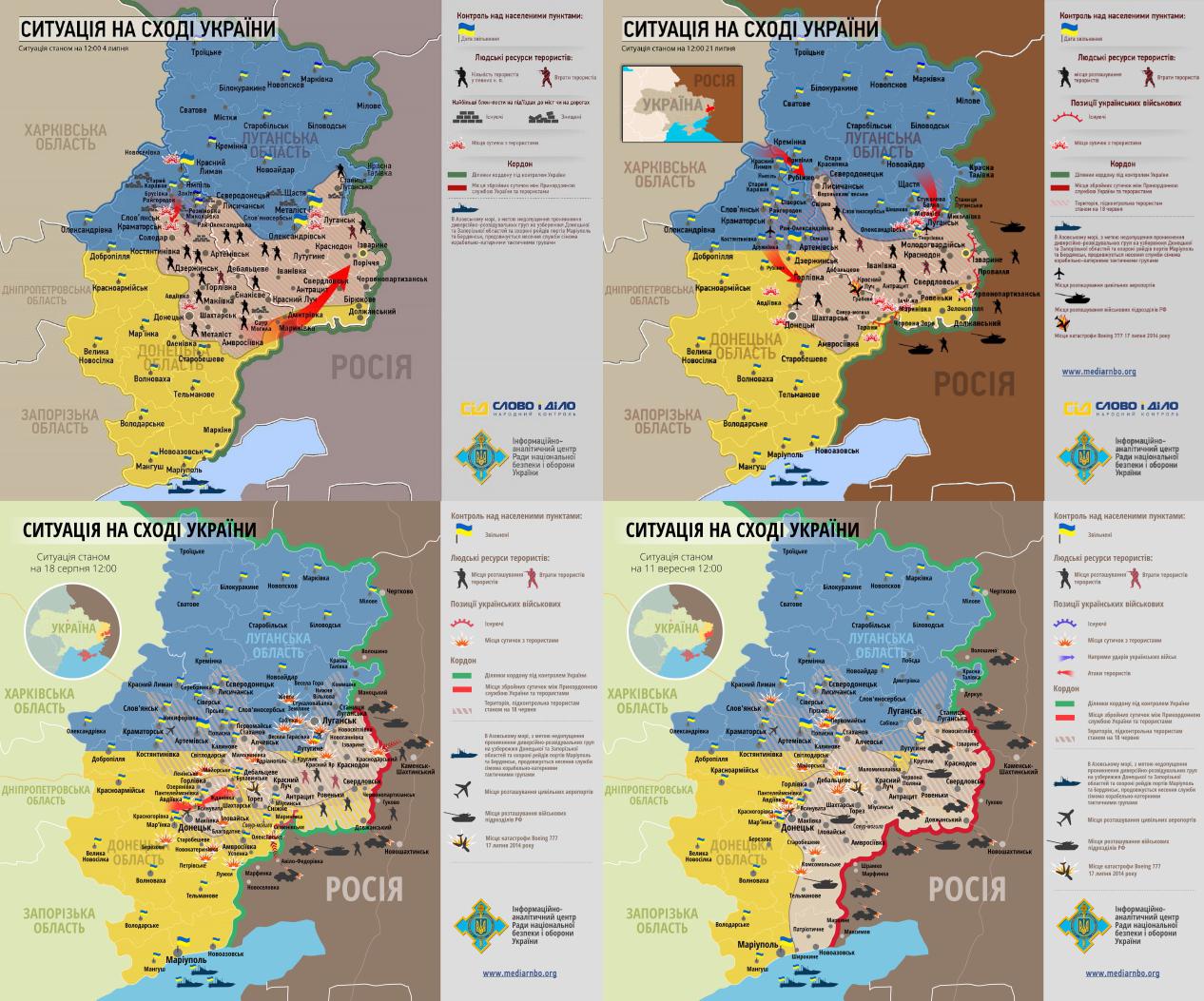 Ukrainan sodassa käytiin kovia taisteluita kesällä 2014. Kansallisen turvallisuus- ja puolustusneuvoston kartat joukkojen asemista 4.7.-11.9.2014