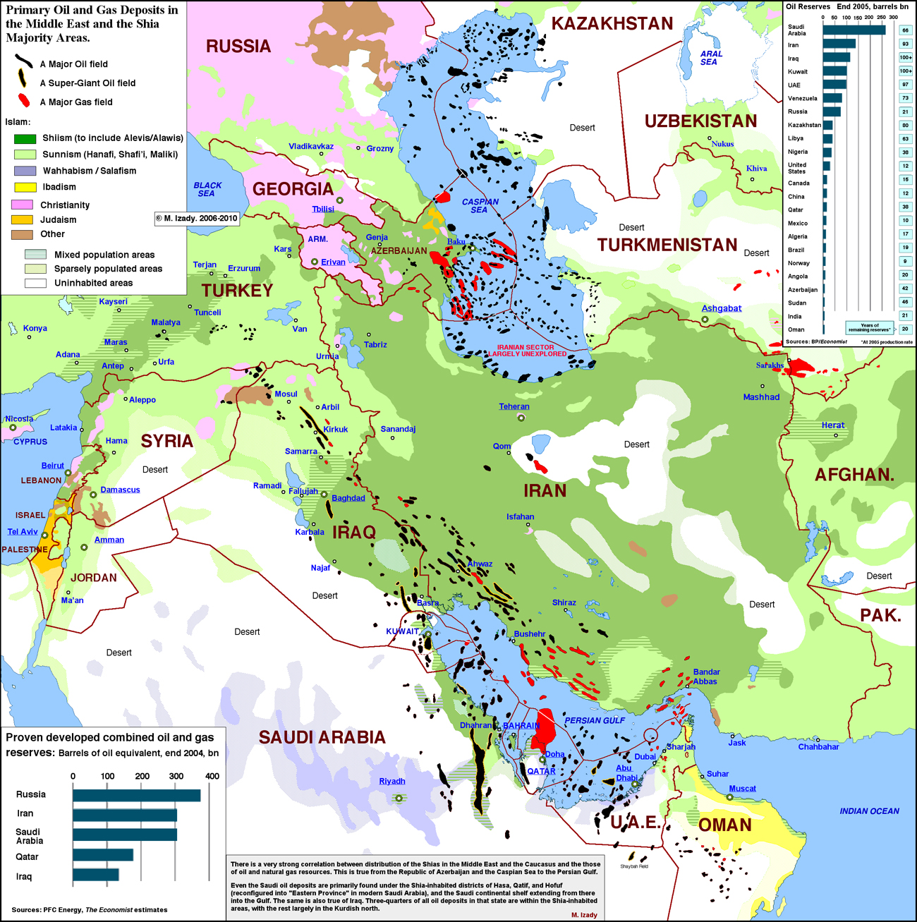 MidEast_Religion_and_Oil_lg